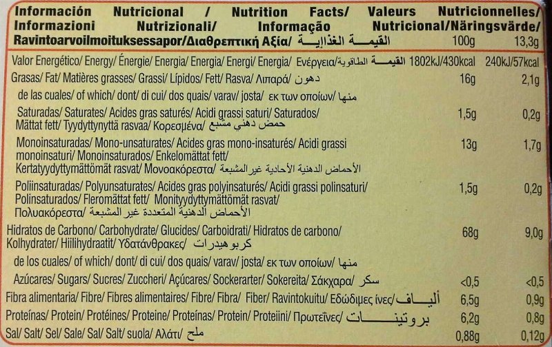 Foto da tabela nutricional