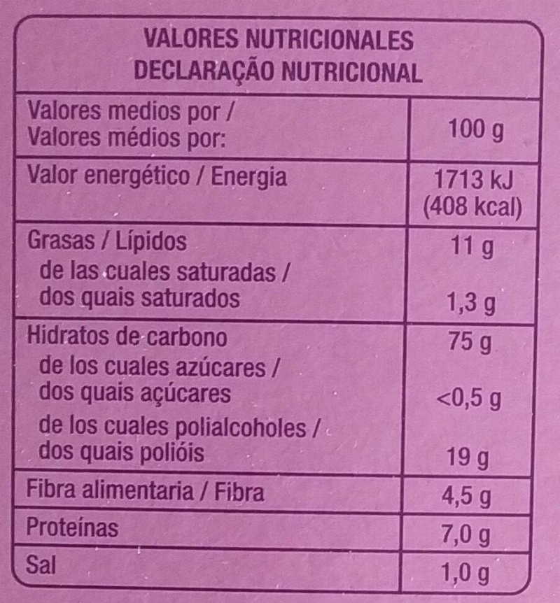 Foto da tabela nutricional