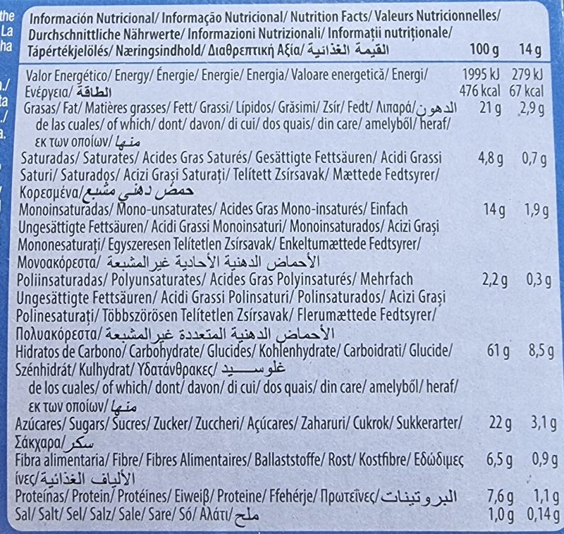 Foto da tabela nutricional
