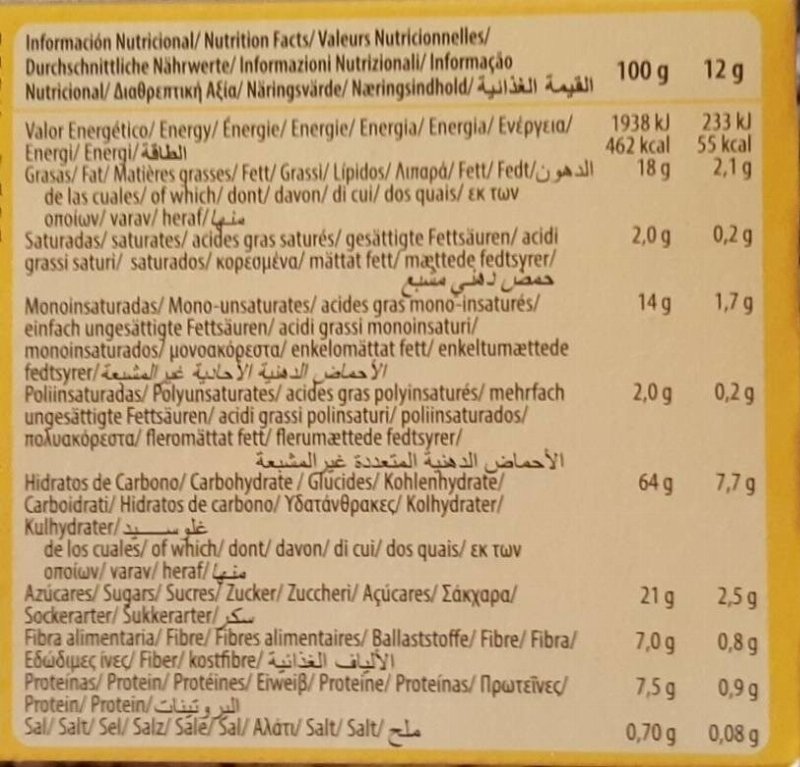 Foto da tabela nutricional