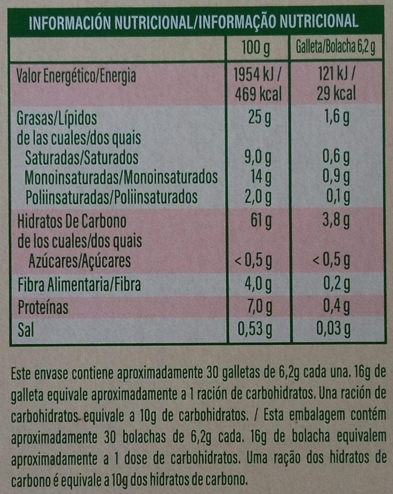 Foto da tabela nutricional