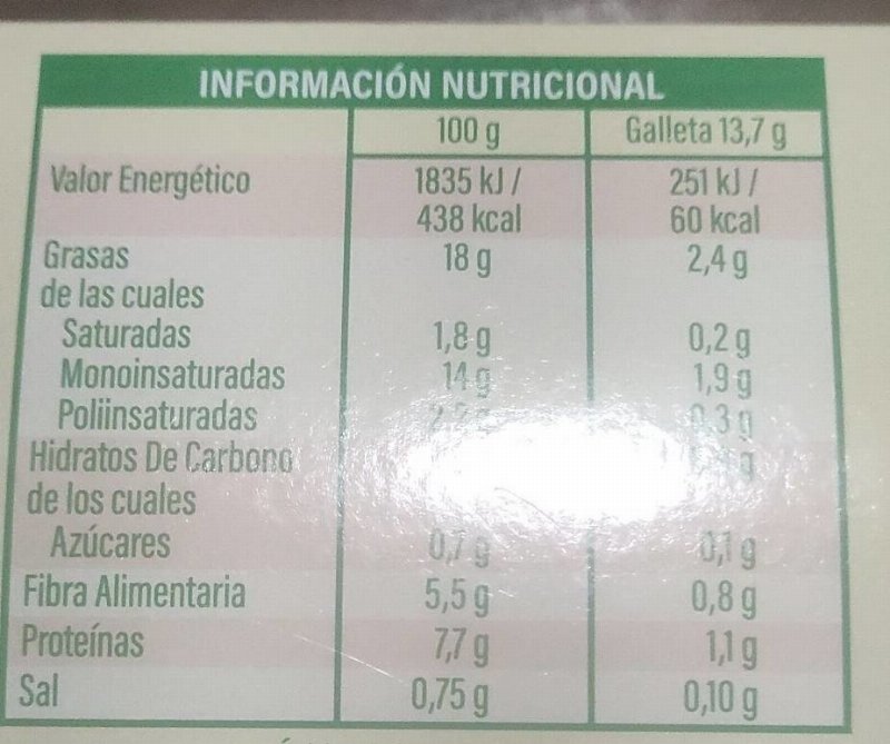 Foto da tabela nutricional