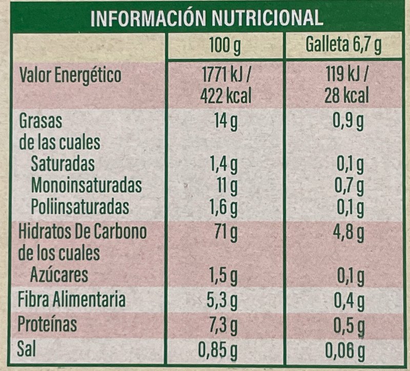 Foto da tabela nutricional