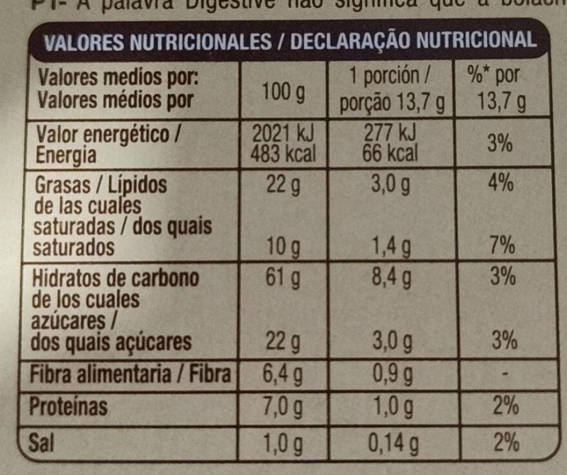 Foto da tabela nutricional