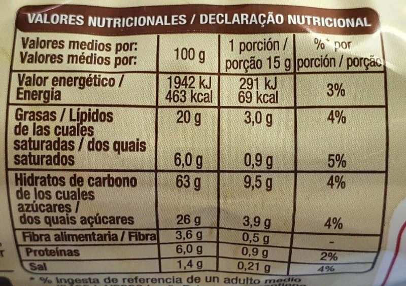 Foto da tabela nutricional