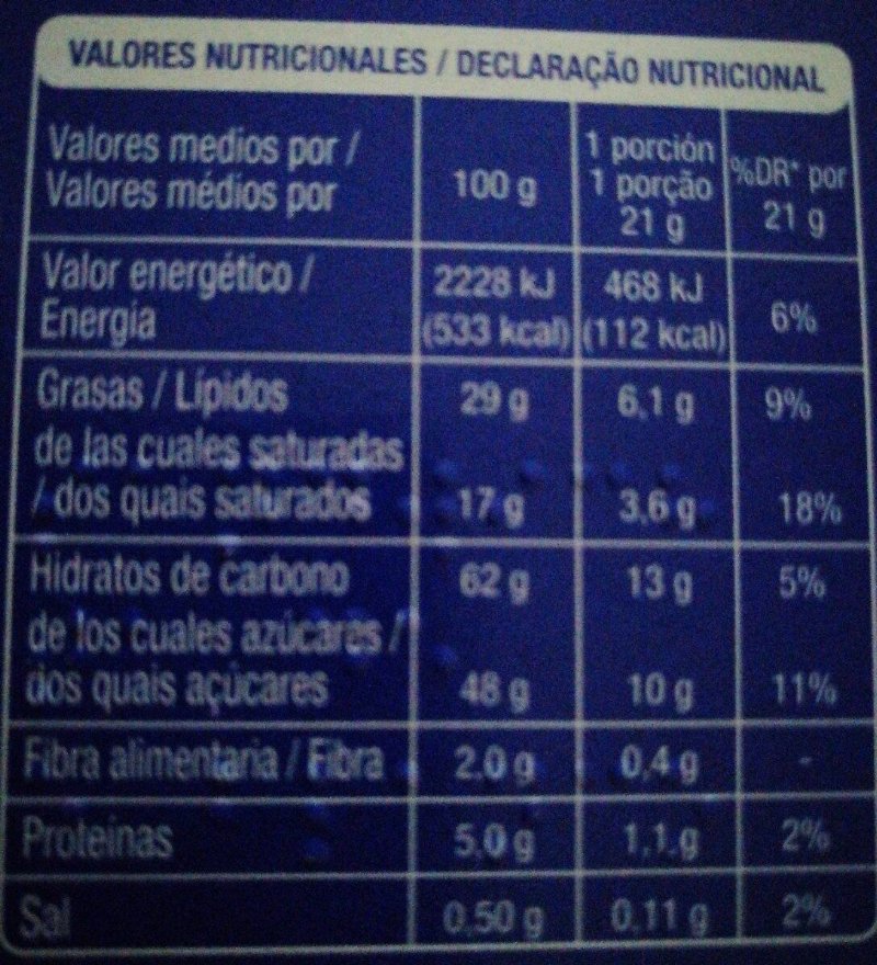 Foto da tabela nutricional