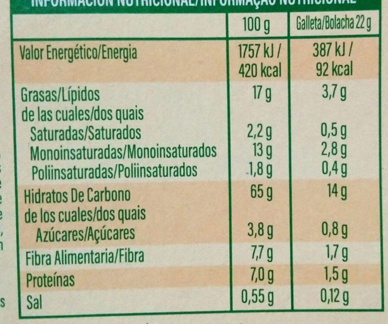 Foto da tabela nutricional