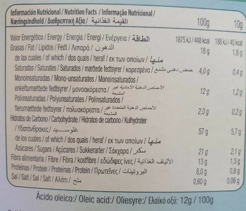 Foto da tabela nutricional