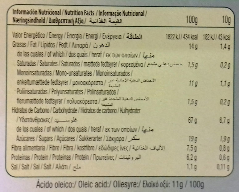 Foto da tabela nutricional