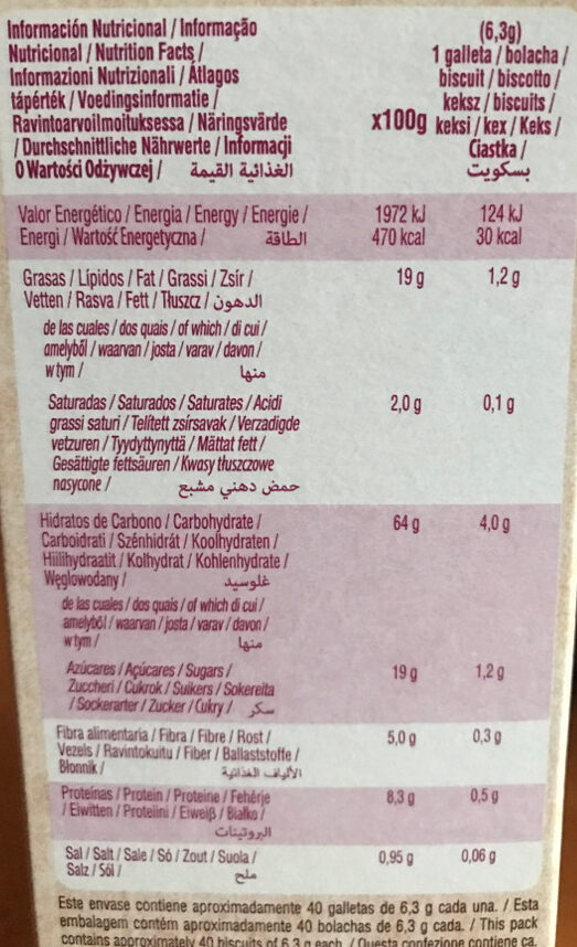 Foto da tabela nutricional