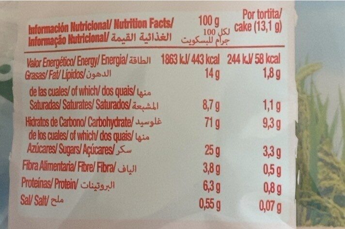 Foto da tabela nutricional