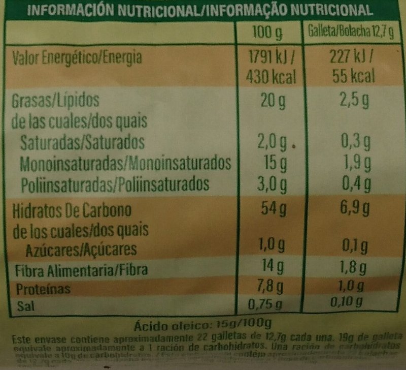 Foto da tabela nutricional