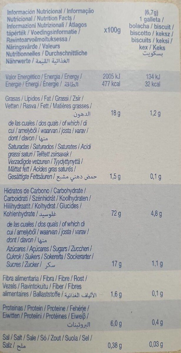 Foto da tabela nutricional