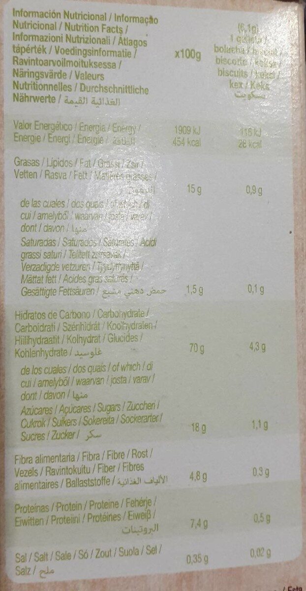 Foto da tabela nutricional
