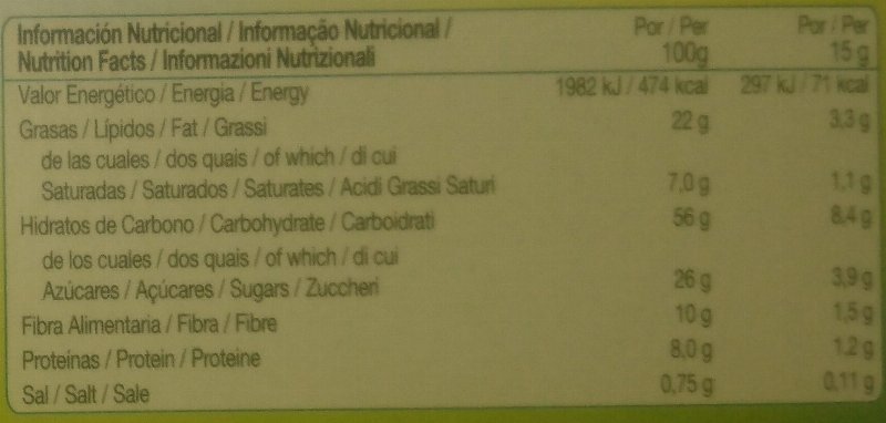 Foto da tabela nutricional