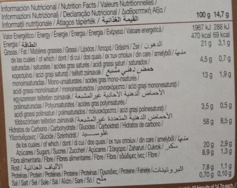 Foto da tabela nutricional
