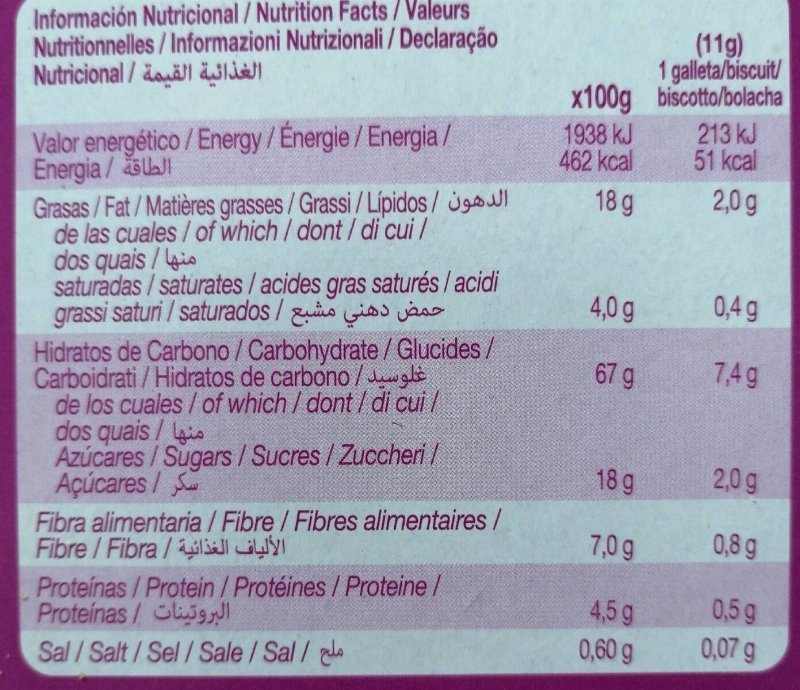 Foto da tabela nutricional