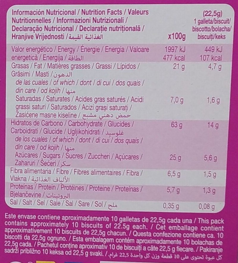 Foto da tabela nutricional