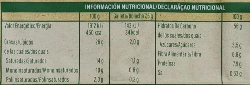 Foto da tabela nutricional