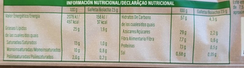 Foto da tabela nutricional