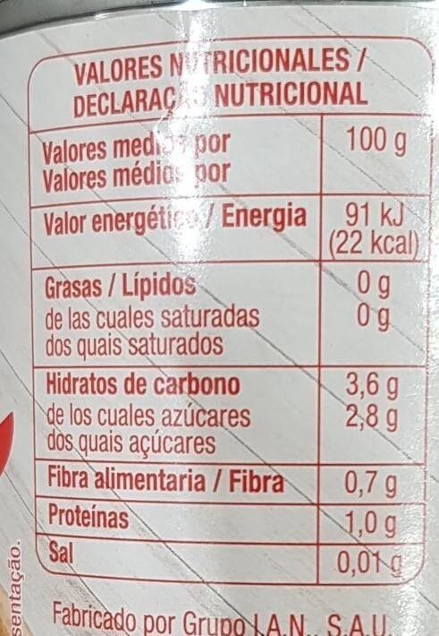 Foto da tabela nutricional