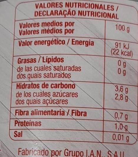 Foto da tabela nutricional