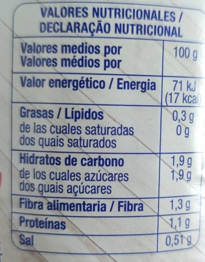 Foto da tabela nutricional