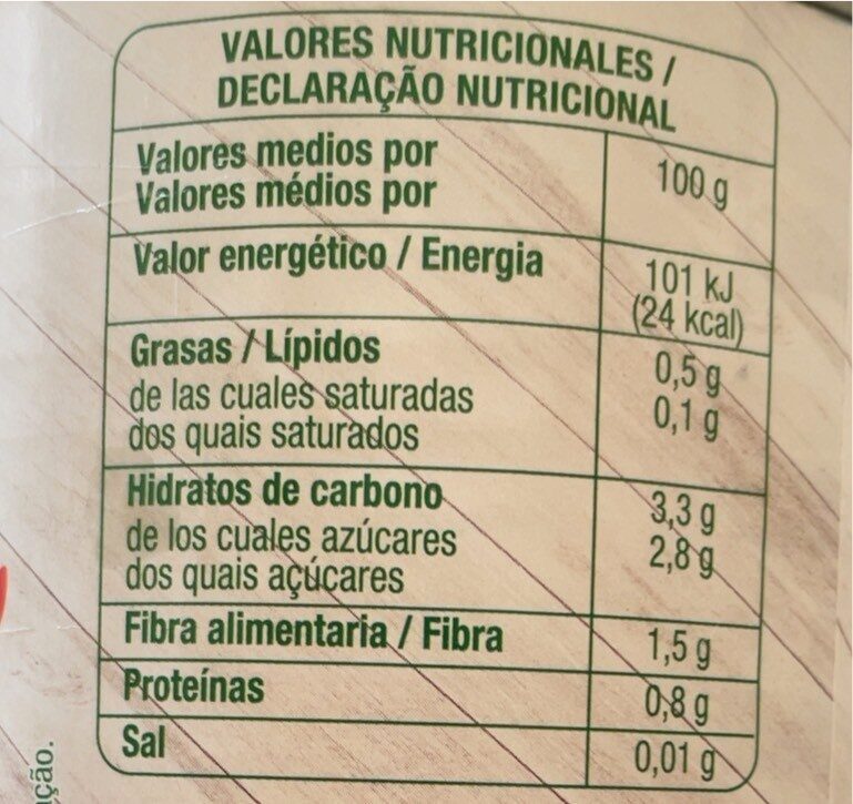Foto da tabela nutricional