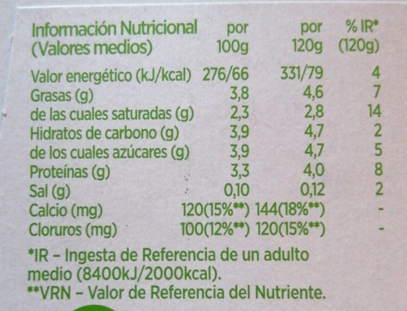 Foto da tabela nutricional