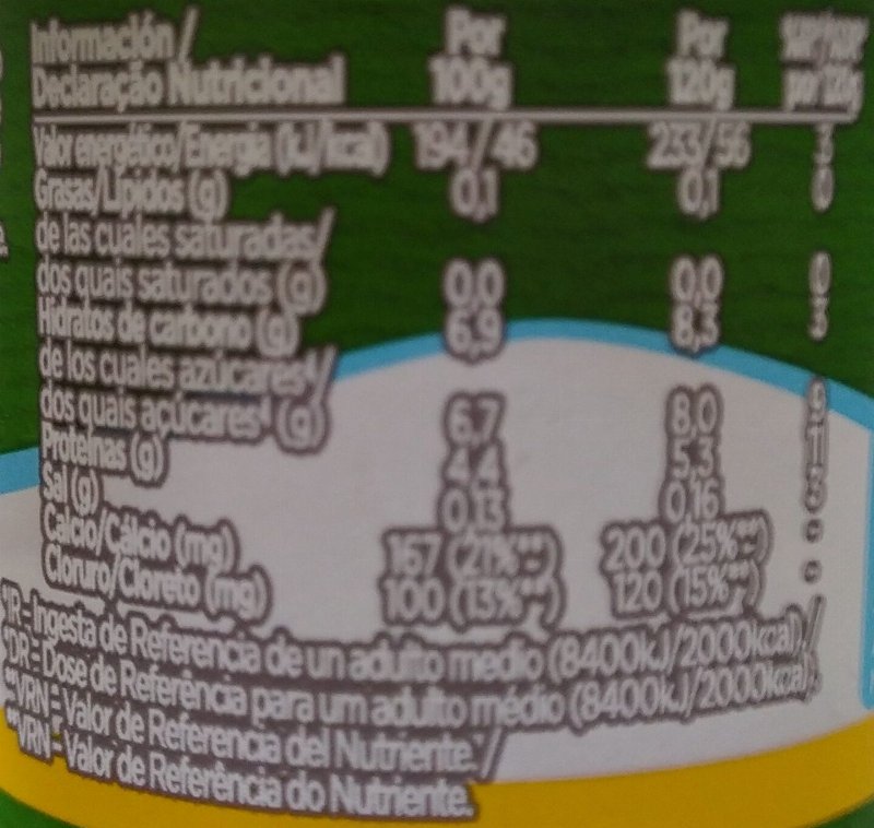 Foto da tabela nutricional