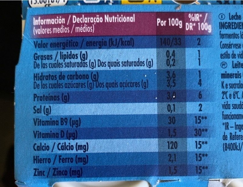 Foto da tabela nutricional