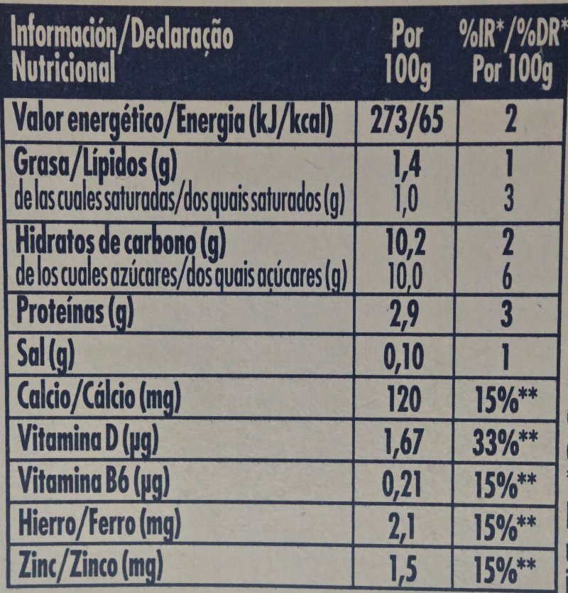 Foto da tabela nutricional