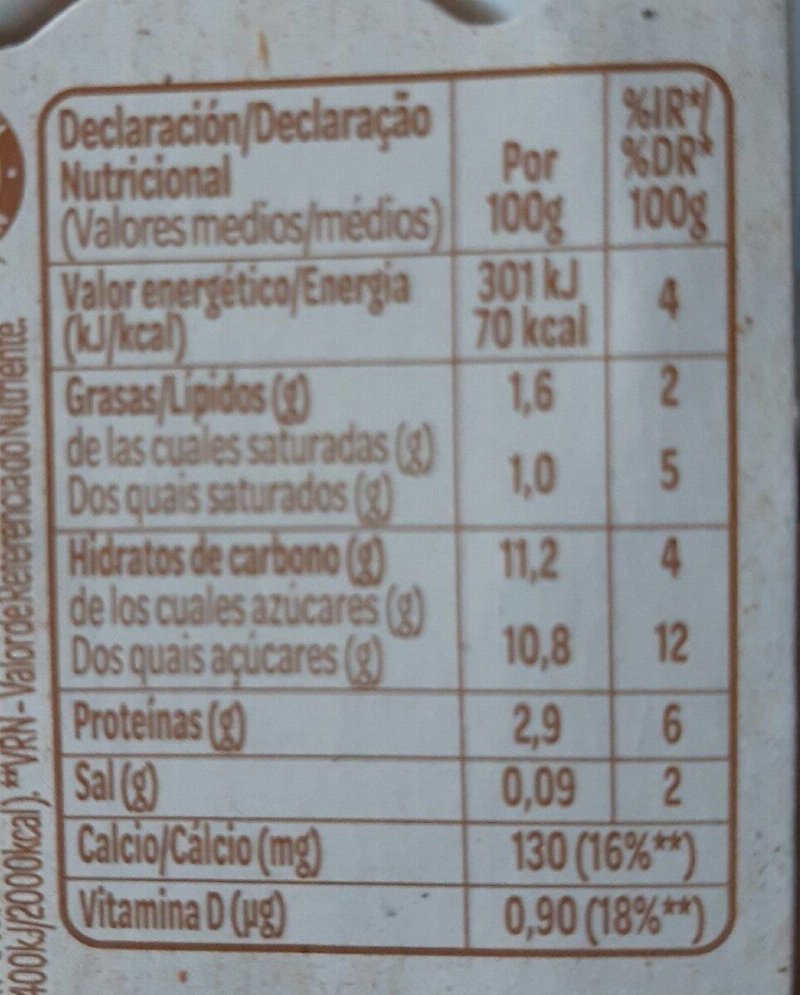 Foto da tabela nutricional