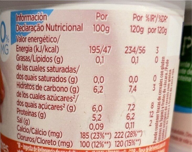 Foto da tabela nutricional