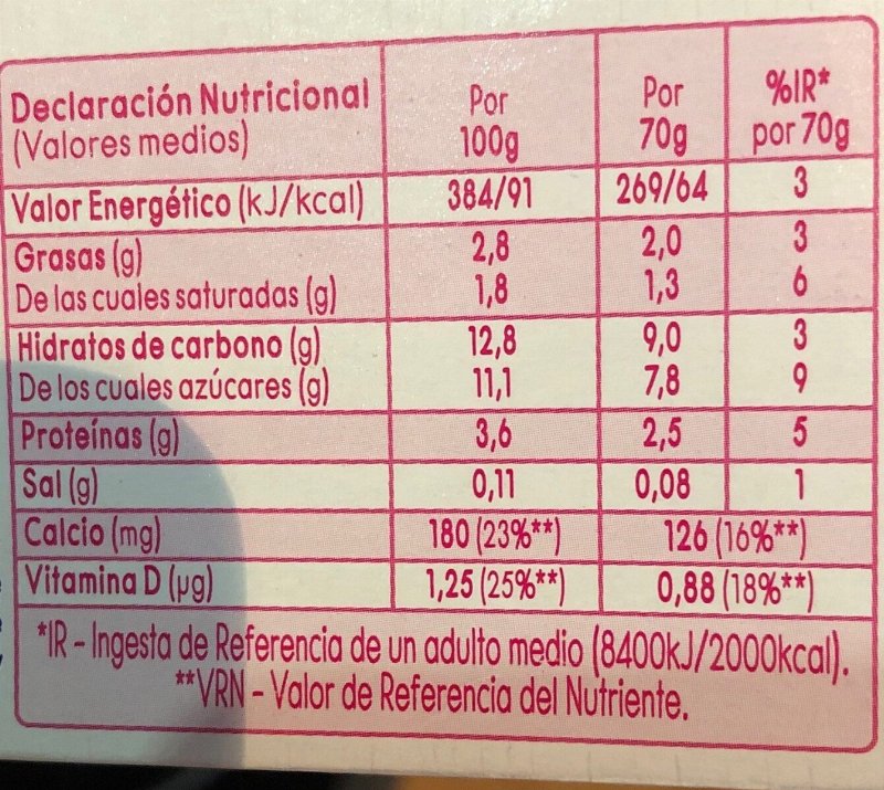 Foto da tabela nutricional