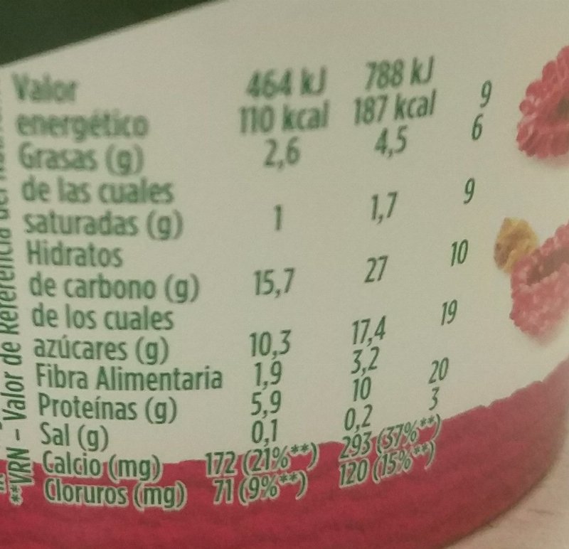Foto da tabela nutricional