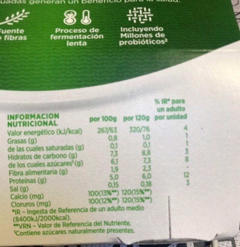 Foto da tabela nutricional