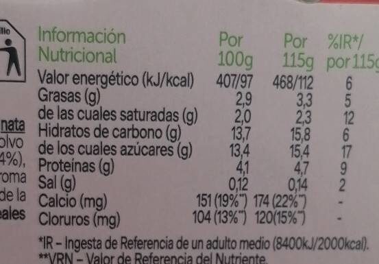 Foto da tabela nutricional