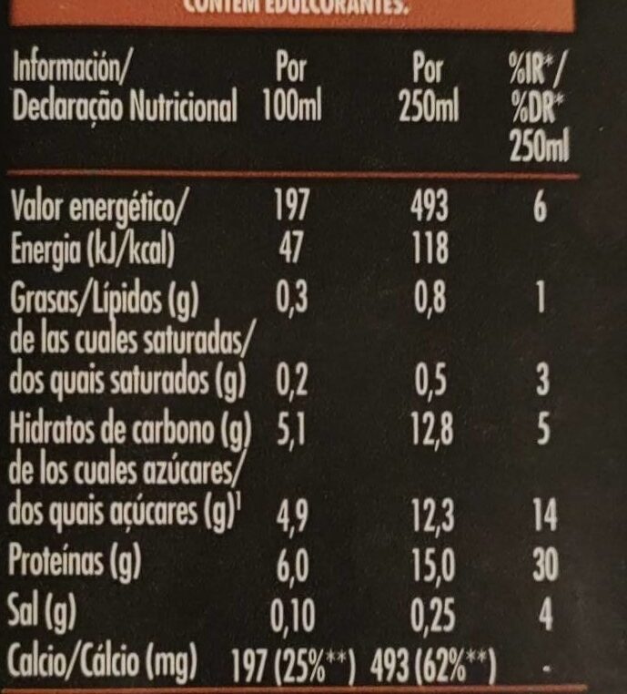 Foto da tabela nutricional