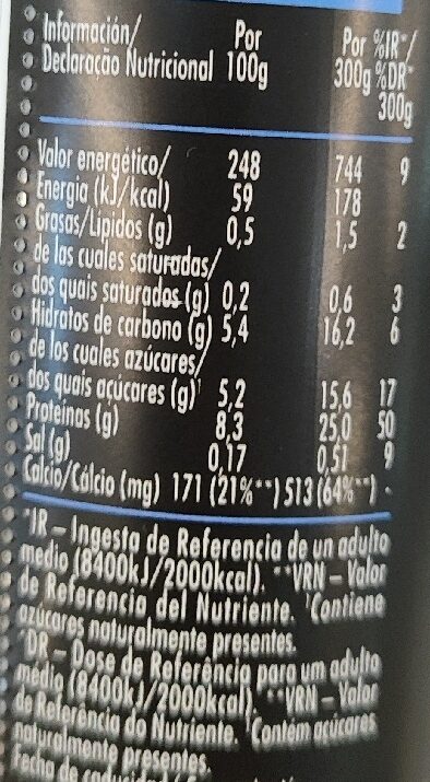 Foto da tabela nutricional
