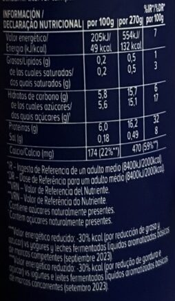 Foto da tabela nutricional