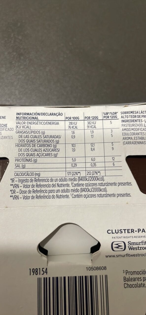 Foto da tabela nutricional