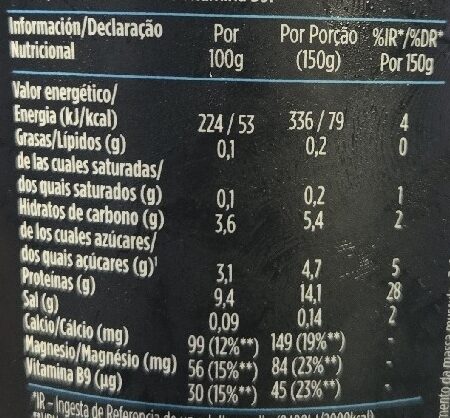 Foto da tabela nutricional
