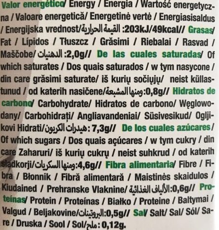 Foto da tabela nutricional