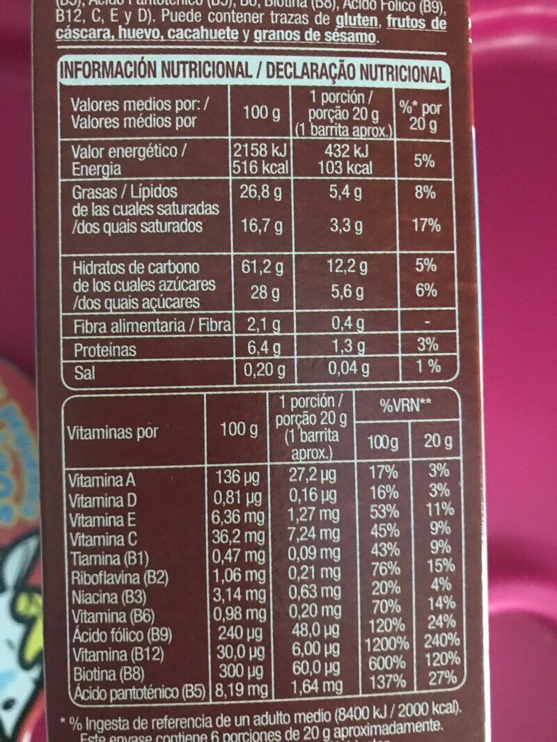 Foto da tabela nutricional