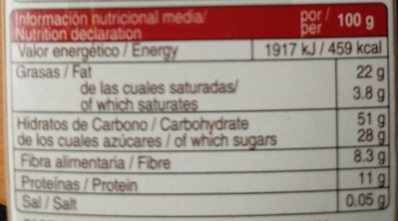 Foto da tabela nutricional