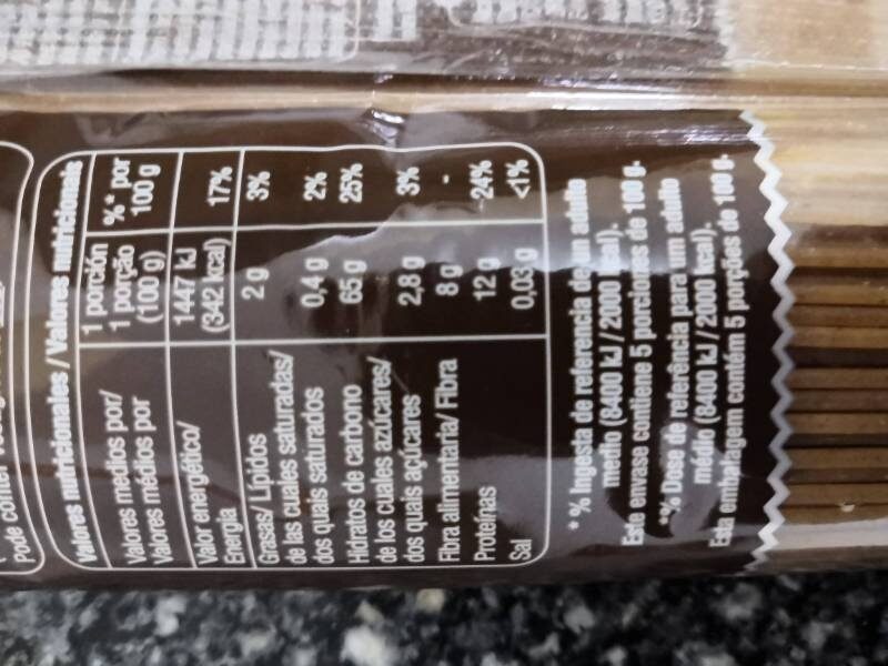 Foto da tabela nutricional