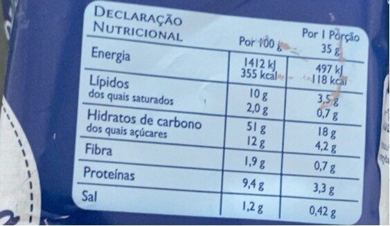 Foto da tabela nutricional