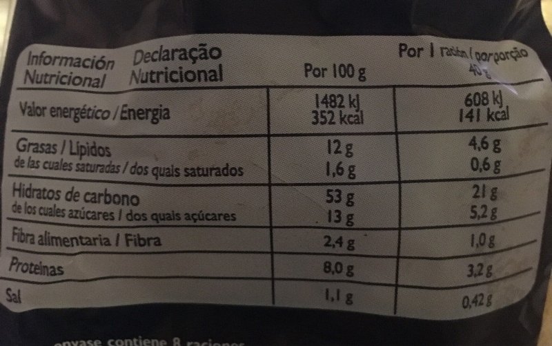 Foto da tabela nutricional