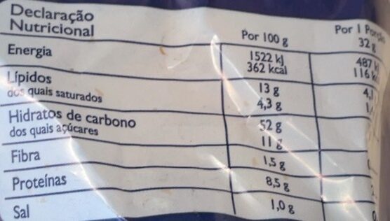 Foto da tabela nutricional